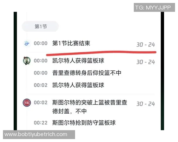 布朗：新赛季开局不佳但三场皆有胜机目标专注于首场胜利